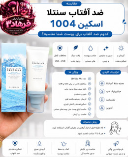 ضد آفتاب آبرسان سنتلا اسکین 1004 اصل ۵۰ میل