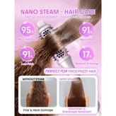 برس حرارتی بخار(38mm) مدل Hydra Shot Steam Blowout Brush Pro